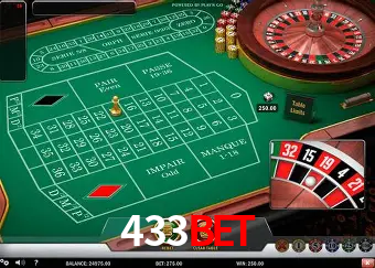 A Popularidade dos Caça-Níqueis no 433Bet